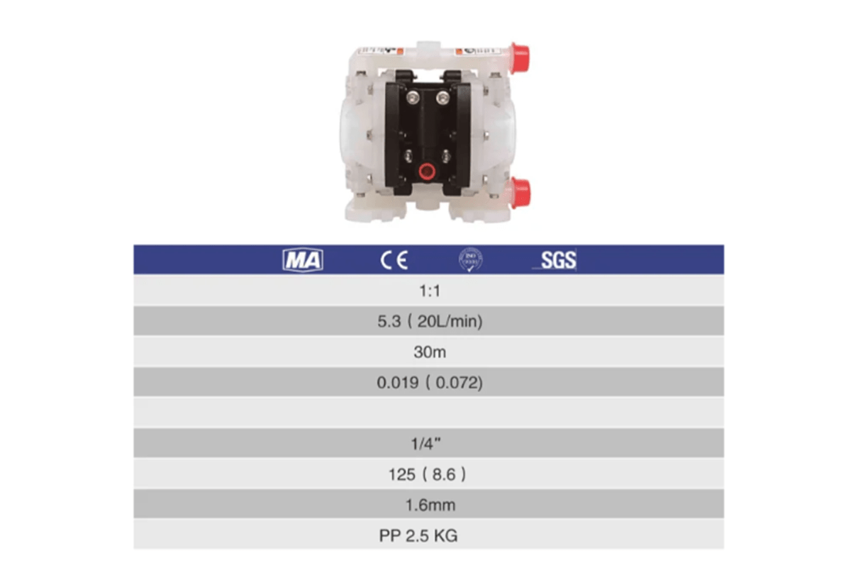 Diaphragm pump PD01P
