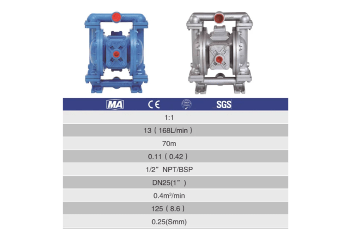 Diaphragm pump S1 DN25