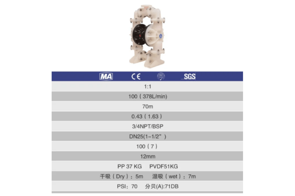 Diaphragm pump S15F DN40