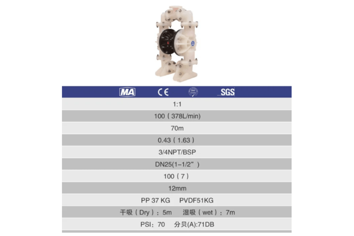 Diaphragm pump S15F DN40