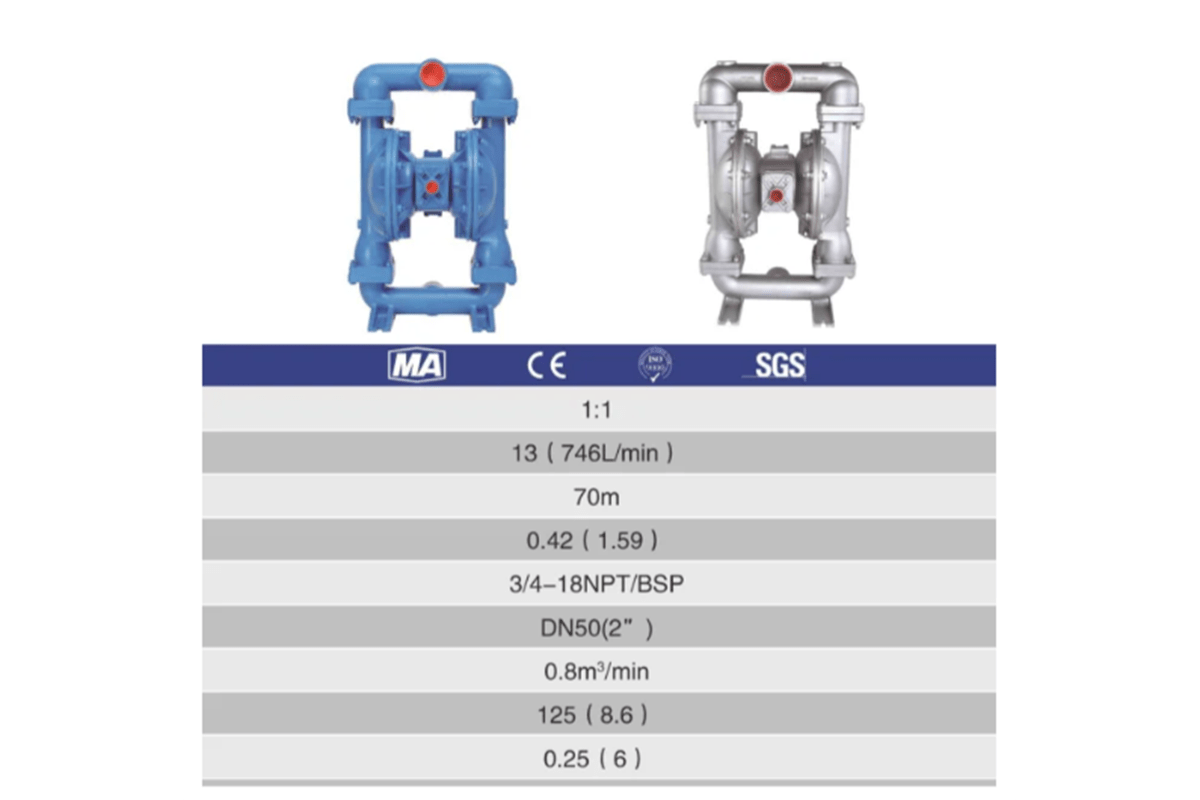 Diaphragm pump S20 DN50
