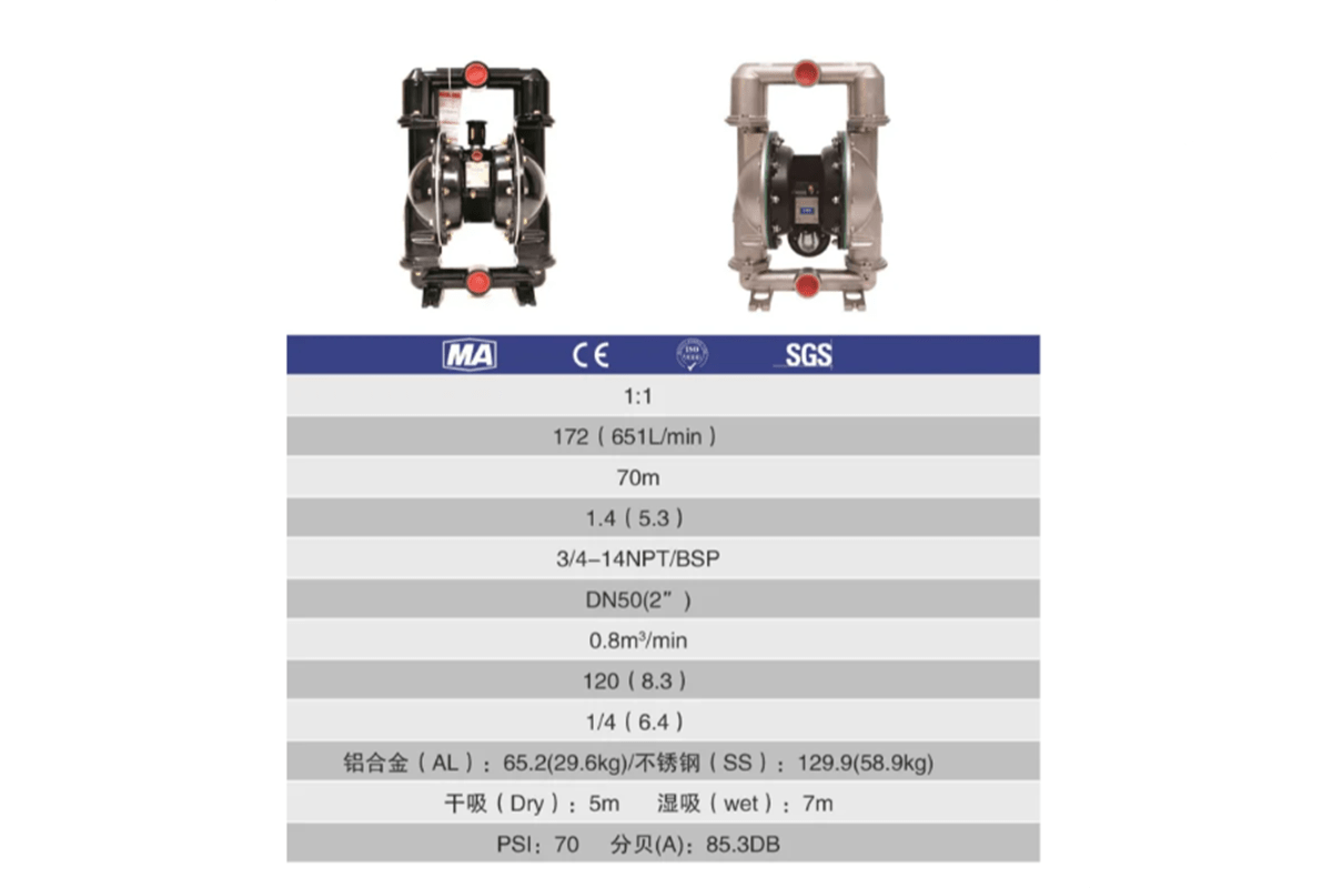 Membrane pump 666270-EEB-C
