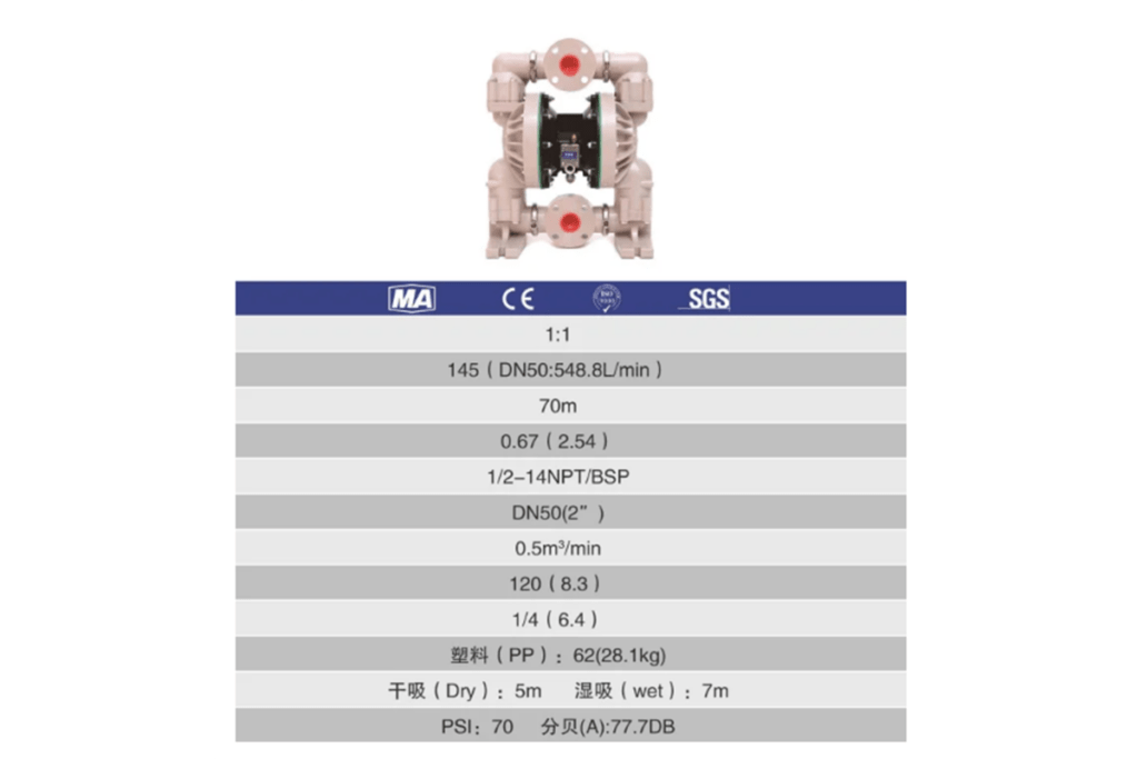 Membrane pump 6662A3-344-C