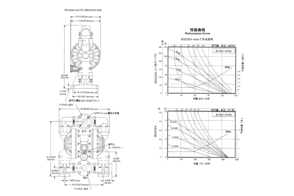 Membrane pump 6662A3-344-C