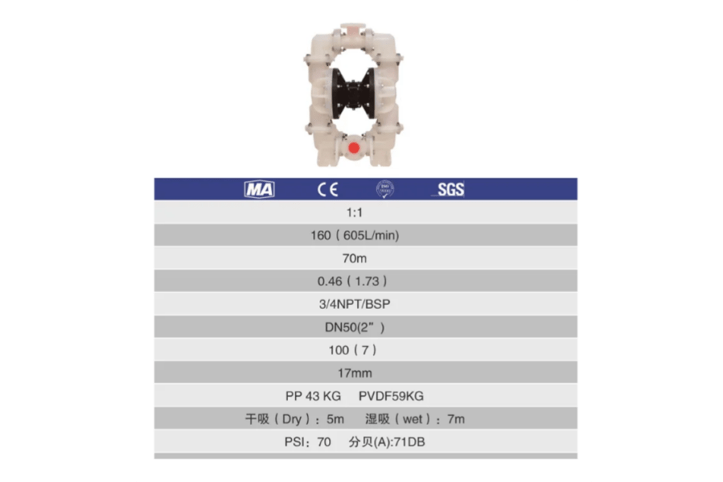 S20F DN50 diaphragm pump