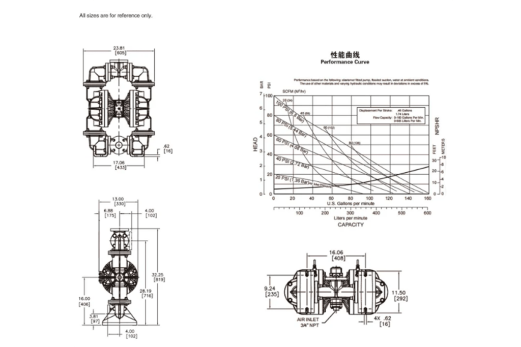S20F DN50 diaphragm pump